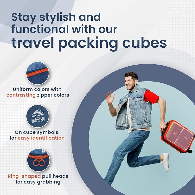 Blue Drifter 7 Set Packing Cubes for Travel, Suitcase Organizer Bags for Carry On Luggage, Luggage Organizer Bags with Toiletry Bag, Shoe Bag & Laundry Bag, Travel Essentials for Men & Women - Image 6