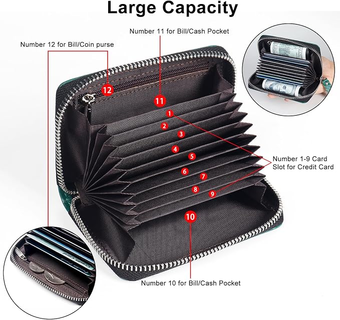 Credit Card Wallet, RFID Card Case Wallet, Zipper Card Cases Holder for Men Women, RFID Blocking, KeyChain Wallet, Compact Size Card Organizer Case for Women - Image 2