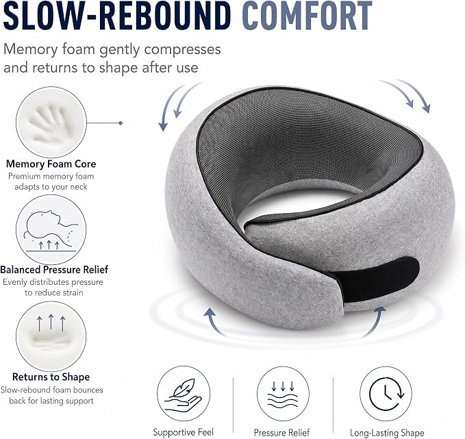 Travel Pillow, Memory Foam Neck Pillow with Ergonomic 360° Support, Travel Neck Pillow for Airplanes, Compact Design for Plane, Car & Office Travel Essentials, Grey - Image 4