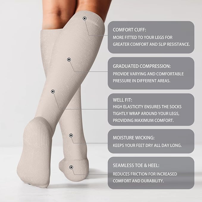 LEVSOX Cotton Compression Socks for Women&Men 20-30mmHg Knee High Cute Support Sock for Nurses Pregnancy Travel - Image 2
