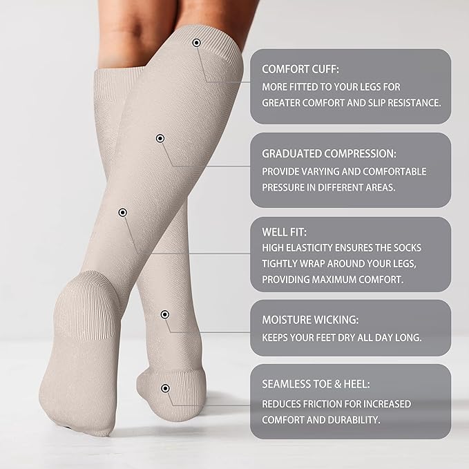 LEVSOX Cotton Compression Socks for Women&Men 20-30mmHg Knee High Cute Support Sock for Nurses Pregnancy Travel - Image 2