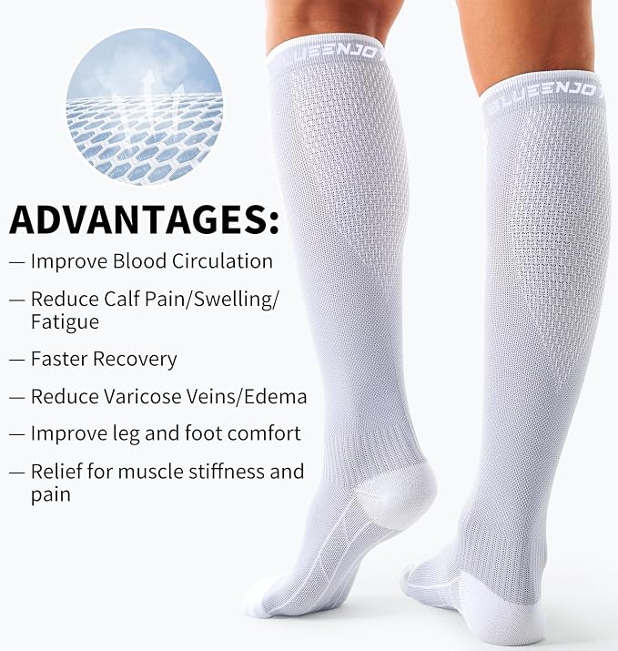 Compression Socks for Women & Men (3 pairs) - Best Support for Nurses, Running, Hiking, Recovery & Flight Socks - Image 6