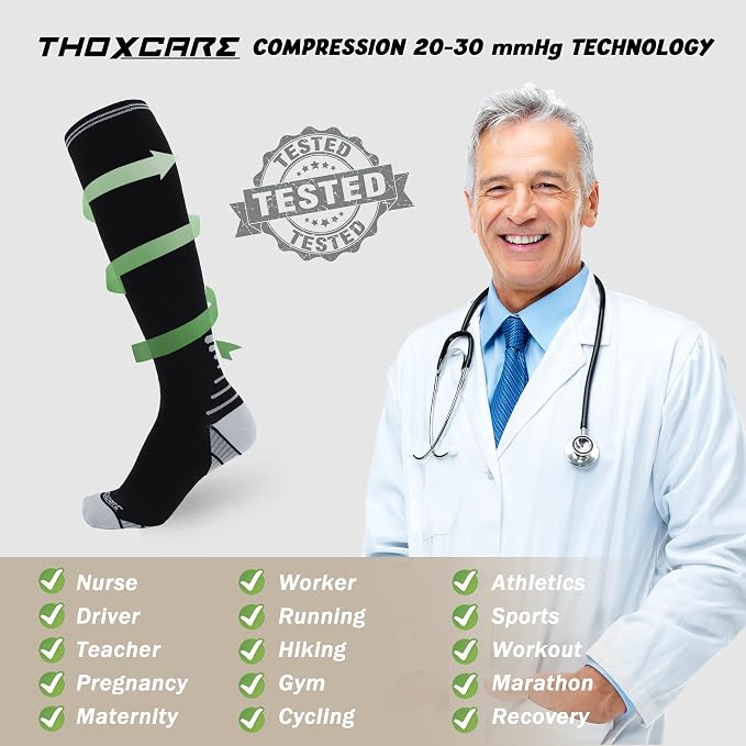 Compression Socks for Women Men 20-30 mmHg, Knee High Support Circulation Sock for Travel Sport Medical (1or 2Pair) - Image 7