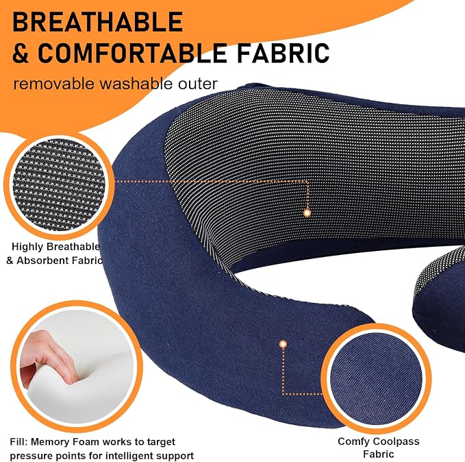 Travel Pillow and Blanket Set for Airplane, Hooded Memory Foam Neck Pillow | Soft blanket, privacy hood, earplugs, carry bag and memory foam neck support for airplane travel, long flights and road trips - Image 6