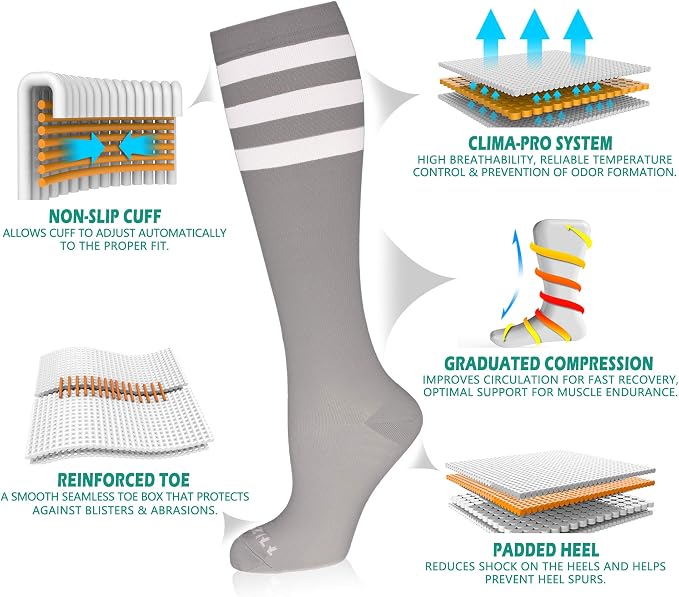NEWZILL Medical Compression Socks for Women & Men, 20-30 mmHg Knee-High Support for Circulation, All-Day Comfort for Work Travel Running Cycling and Fitness - Image 3