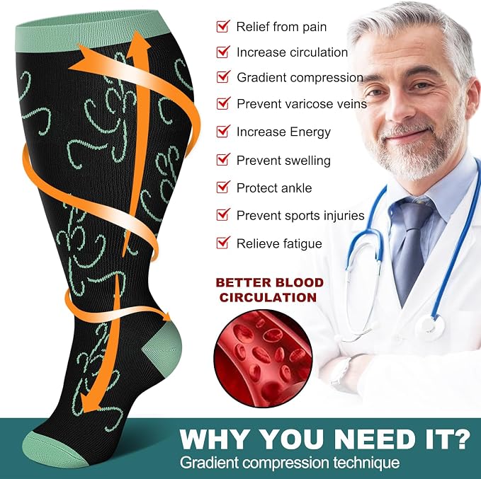 Genovega 3 Packs Wide Calf Compression Socks for Women Men Knee Hight S/M-4XL for Gifts - Image 5