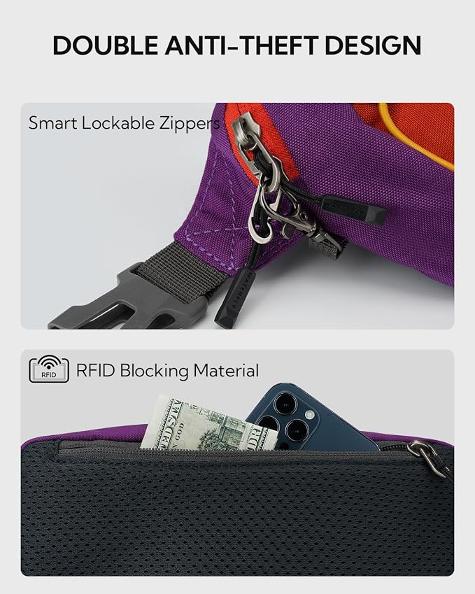 WATERFLY Small Fanny Pack RFID Blocking Travel Hiking Crossbody Waist Bag | Anti-theft design, Water resistant, Lockable zipper, Hidden rear pocket, Lightweight hip belt bag, EDC Running, Cycling, Gym - Image 5