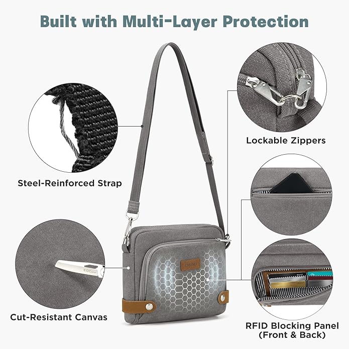 Anti Theft Crossbody Bag for Women, RFID Blocking Travel Purse Slash Proof | CHUNLI Pickpocket Proof Crossbody Bags, Travel Purse Bag with Lockable Zippers & Slash Resistant Strap - Image 3