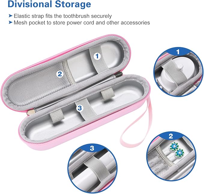 ProCase Toothbrush Travel Case for Oral-B & Sonicare -Pink | Fits Oral-B Pro/IO Series & Sonicare, Hard EVA Cover, Storage Bag Holder with Mesh Pocket - Image 3