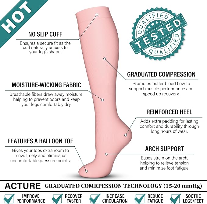 Acture 6 Pack Compression Socks for Women and Men - Knee High for Medical, Running, Nurses, Travel - Image 6