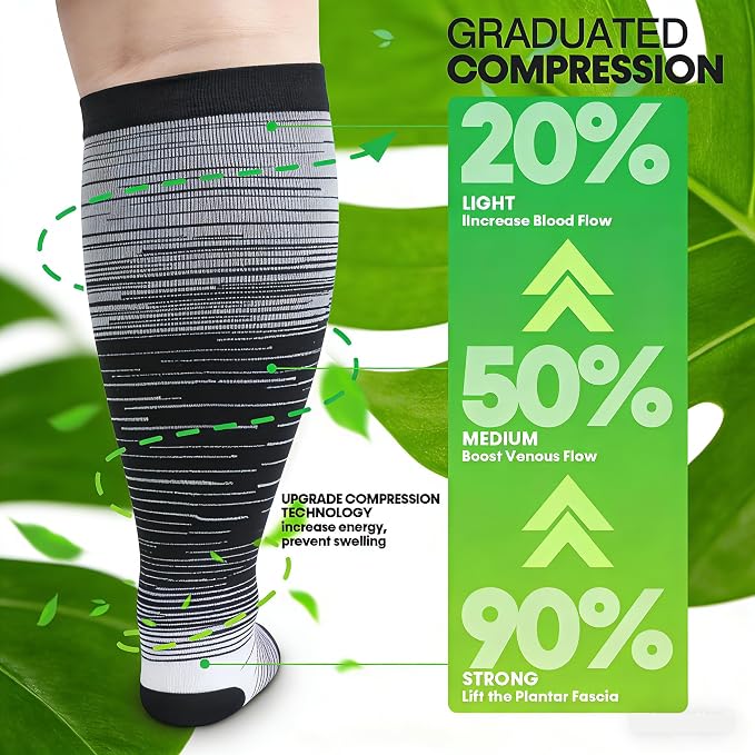 Compression Socks for Women &Men Wide Calf, Plus Size 15-20 mmhg,Knee High,compression stockings - Image 2
