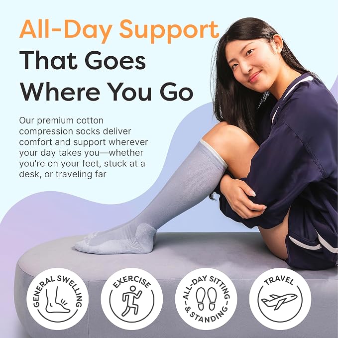 ZenToes Compression Socks for Women & Men, Knee High Socks with Targeted Cushioning - Image 2