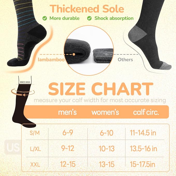 Merino Wool Compression Socks for Women Men 15-20 mmHg for flying | Soft & Breathable for Travel, Running - Image 6