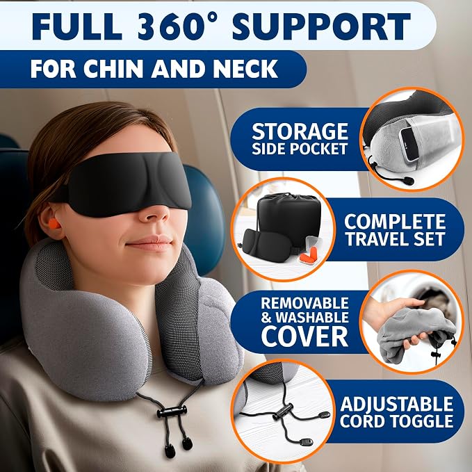 Travel Neck Pillow for Airplane, 100% Memory Foam (Gray) | 4-in-1 Set with 3D Eye Mask, Earplugs, Carry Bag, Washable Cotton Cover & Snap Buttons, Neck Pillow for Plane, Car & Train - Image 4