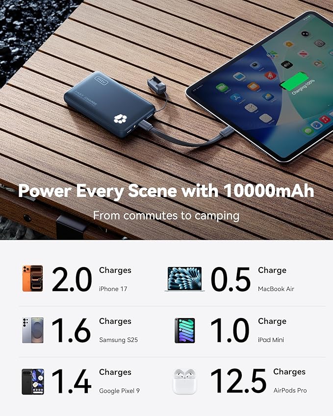 INIU 45W Fast Charging Portable Charger, Smaller 10000mAh Travel Power Bank | Flight-Safe, Detachable USB C Cable, Travel Essential, External Battery Phone Pack for iPhone 17 Samsung S26 iPad etc, Blue - Image 5