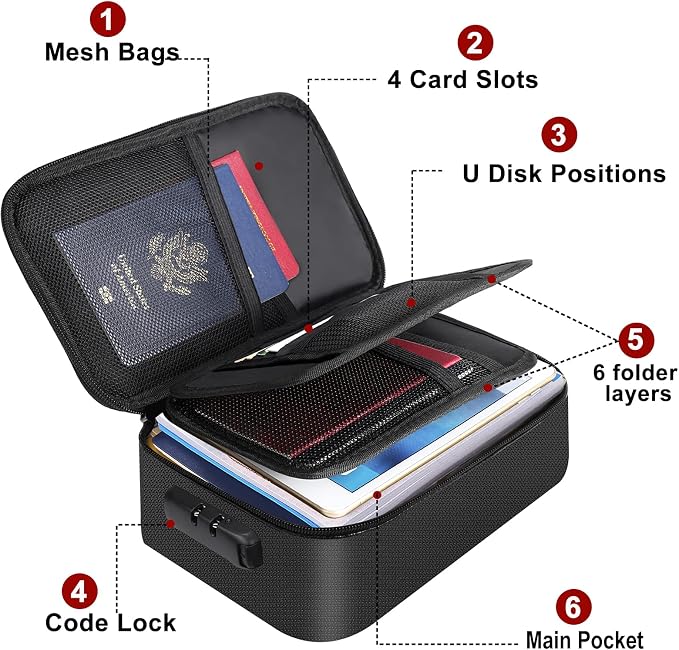 ENGPOW Small Fireproof Bag with Lock,Money Organizer Case,9”x 5.3”x 3.7” | Cash Safe Wallet Carrying Bag Set with Multi-Pocket, Portable Home Travel for Card,Passport,Coin,Check,Bill,Soft Box,2 Pack - Image 3