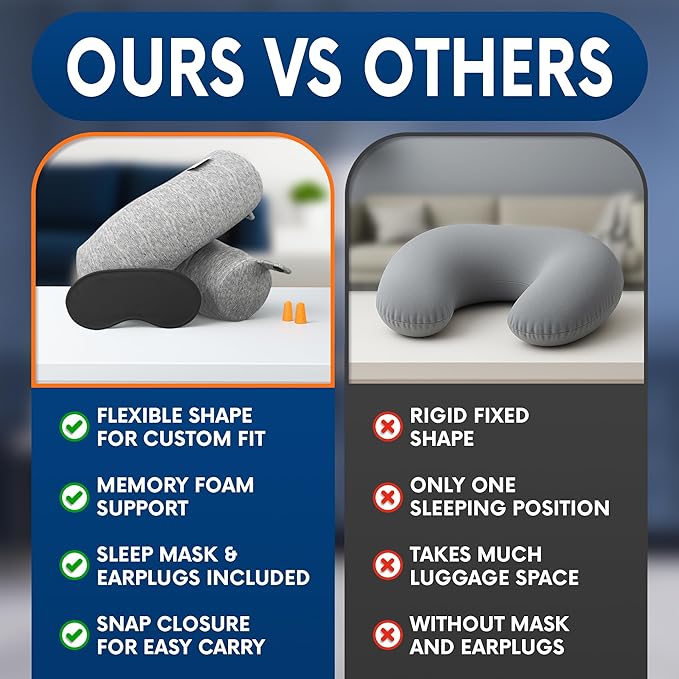 Memory Foam Neck Pillow Travel for Airplane, Twist & Bendable | Includes Eye Mask, Earplugs & Washable Cotton Cover, Adjustable Long-Flight Airplane Pillow for Neck, Chin & Lumbar Support - Image 4