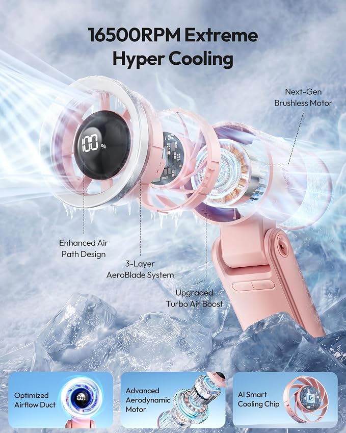 Gaiatop Portable Handheld Turbo Fan, 15 Hrs Cooling, 180° Foldable 4-in-1 Hand Held Fans, 6-Speed (1-100) Personal Mini Handheld Fans, Small Portable Fan for Travel, Working, Outdoor Women Gifts, Pink - Image 2