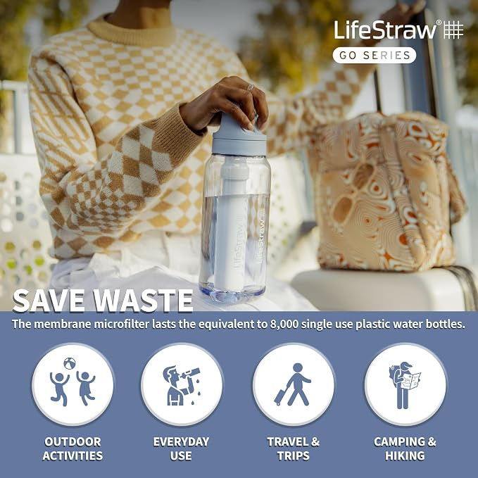 LifeStraw Go Series BPA-Free Water Filter Bottle, 1 L, Nordic Noir | Plastic Water Filter Bottle for Travel and Everyday use removes Bacteria, parasites and microplastics, Improves Taste - Image 3