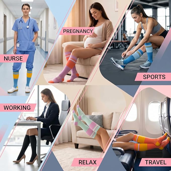 fenglaoda Compression Socks for Women Men 3 Pairs Graduated Compression Support Circulation Socks for Nurses - Image 7