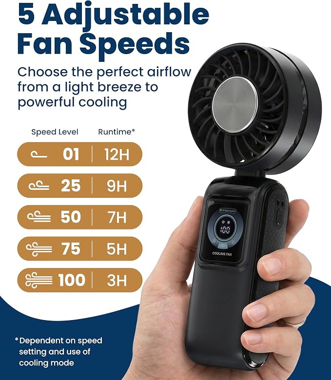 Everlasting Comfort Portable Handheld Fan, Rechargeable with LED Display & Cooling Mode, Small Personal Mini Portable Fan, 5 Speeds for Outdoor Travel, Hiking, Makeup, Camping, Office, Gifts for Women - Image 3
