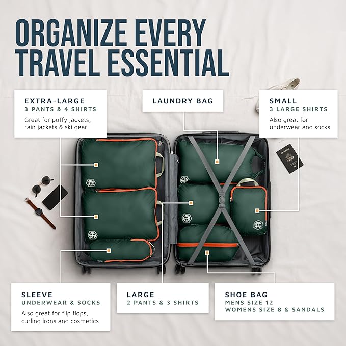 TRIPPED Travel Gear Large Compression Packing Cubes 7-Piece Set for Travel - Image 2
