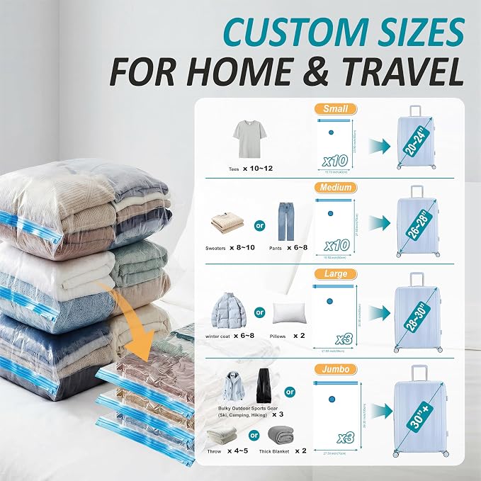 Cozy Essential Travel Vacuum Storage Bags with Rechargeable Cordless USB Pump, Space Saver Bags for Luggage, Suitcase, Carry-On, for Clothes, Blankets, Bedding & Seasonal Storage,26 Combo - Image 4