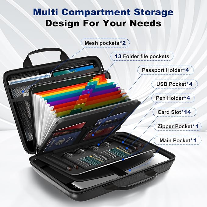 Fireproof Document Box, Hard Case Fireproof File Organizer Box with Lock and 13 Pocket Accordion File Folder, Portable Safe Box for Home Office Travel to Storage Important Documents Laptop Blue - Image 5