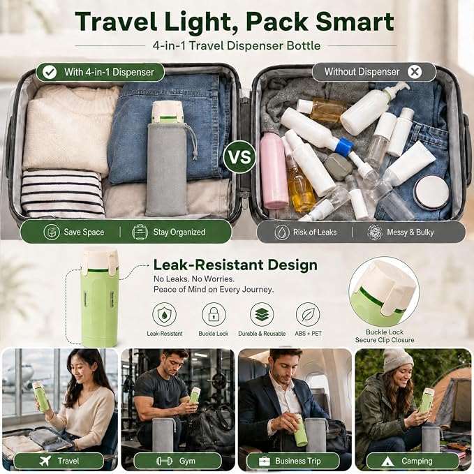 4 in 1 Travel Dispenser, Leak-Proof Travel Bottles with Storage Bag, 4 Refillable 30ml (1oz) Travel Containers for Toiletries, Portable Green Set for Shampoo, Body Wash, Lotion - Image 3