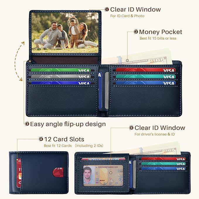 Tipmile Wallet for Men Slim RFID Blocking Credit Card Holder, Minimalist Men Wallets 12 Cards with 2 ID Windows & Cash Slot, Bifold Front Pocket Wallet Gifts for Men - Image 2