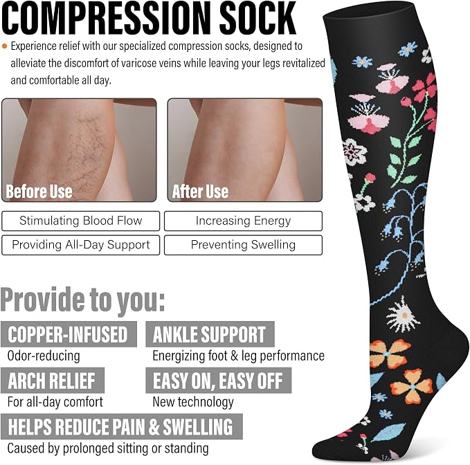 WITHYOU 3 Pairs Compression Socks for Women & Men 15-20 mmHg,Best Support for Nurses Running Hiking - Image 6