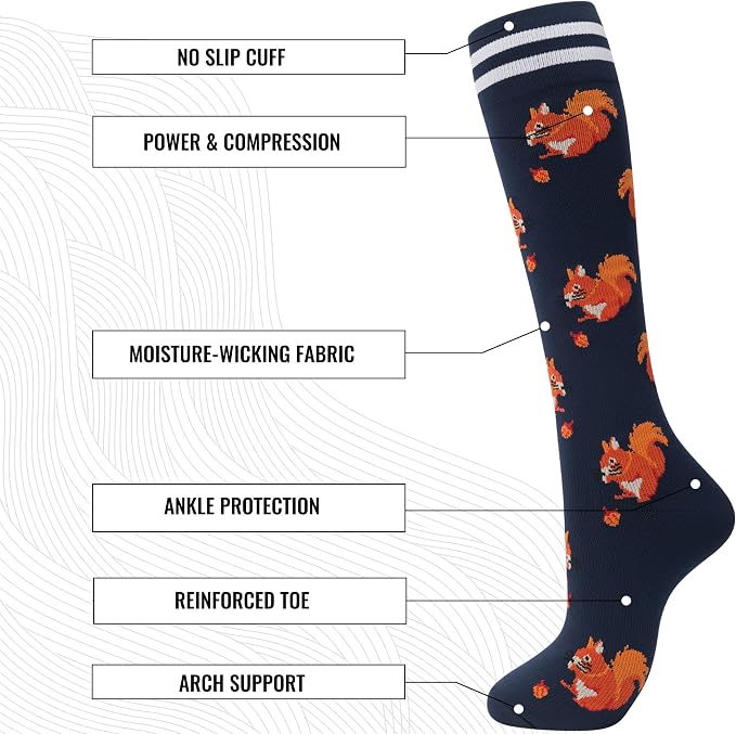 fenglaoda Compression Socks Women Men 6 Pairs, Knee High Best Support Circulation Socks for Running, Travel, Flight, Nurse - Image 3
