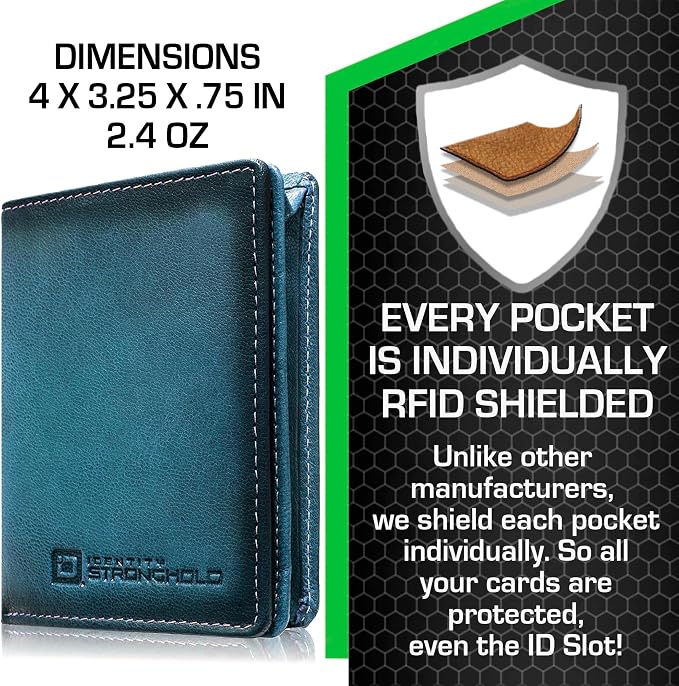 ID Stronghold Waltlet - RFID Blocking Bifold Wallet for Men with Magnetic Clasp - Blue - Image 2