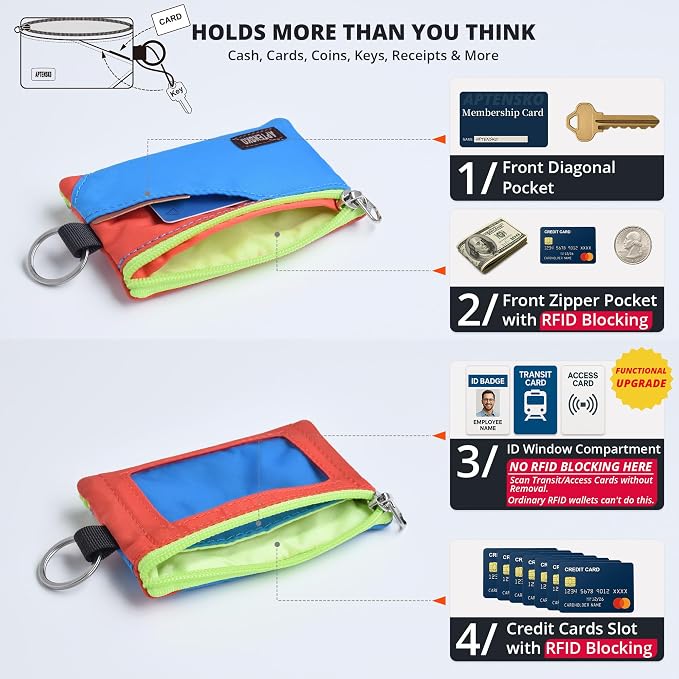 RFID Blocking Travel Wallet with Adjustable Lanyard, Small Nylon Zipper Pouch and Badge Holder for ID, Credit Cards, Cash, Keys, Commuters (SkyBlue+BlazingOrange) - Image 6