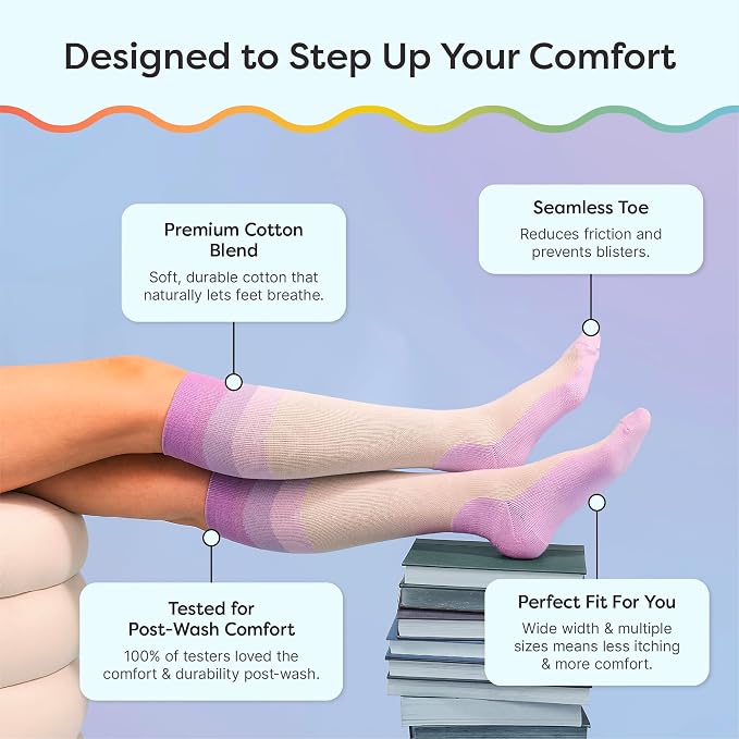 ZenToes Compression Socks for Women & Men, Knee High Socks with Targeted Cushioning - Image 5