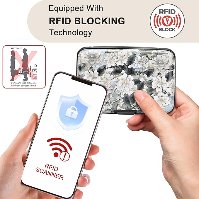 Mini RFID Aluminum Wallet Credit Cards Holder Business Card Case Metal ID Case for Men Women (White Lotus) - Image 2