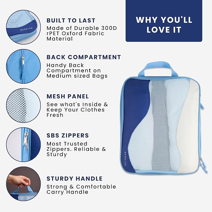 Compression Packing Cubes, 4 Set Packing Cubes for Travel, Travel Essentials for Men, Compressible Package Organizer for Suitcases, Navy Blue - Image 5