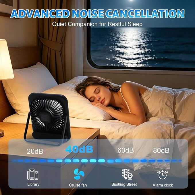 5000mAh Magnetic Cruise Ship Approved Fan,Up to 18H Adjustable Travel Fans with 100-Speed,LED Display 4 Magnetic Hooks,Ultra-Slim USB Rechargeable Portable Fan,Cruise Essentials 2026 for Travel - Image 8