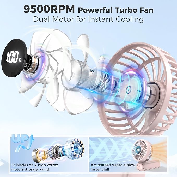 Handheld Fan Foldable, 5000mAh Rechargeable Hand Fans with Powerful Cooling, 4 Speeds, LED Display, Portable Fan for Travel,Concerts,Makeup,Lash,Outdoor Events,Gifts Women - Image 2