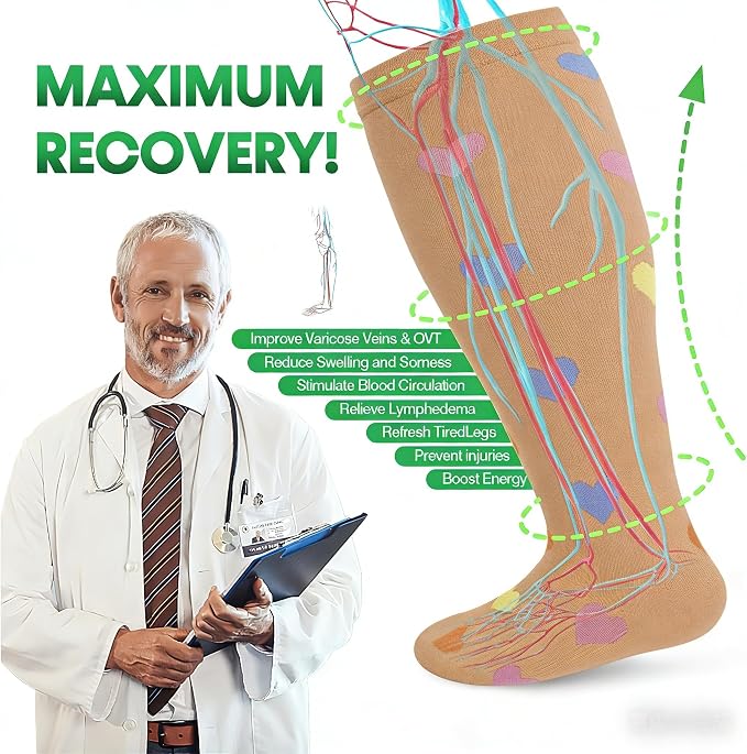Compression Socks for Women &Men Wide Calf, Plus Size 15-20 mmhg,Knee High,compression stockings - Image 3