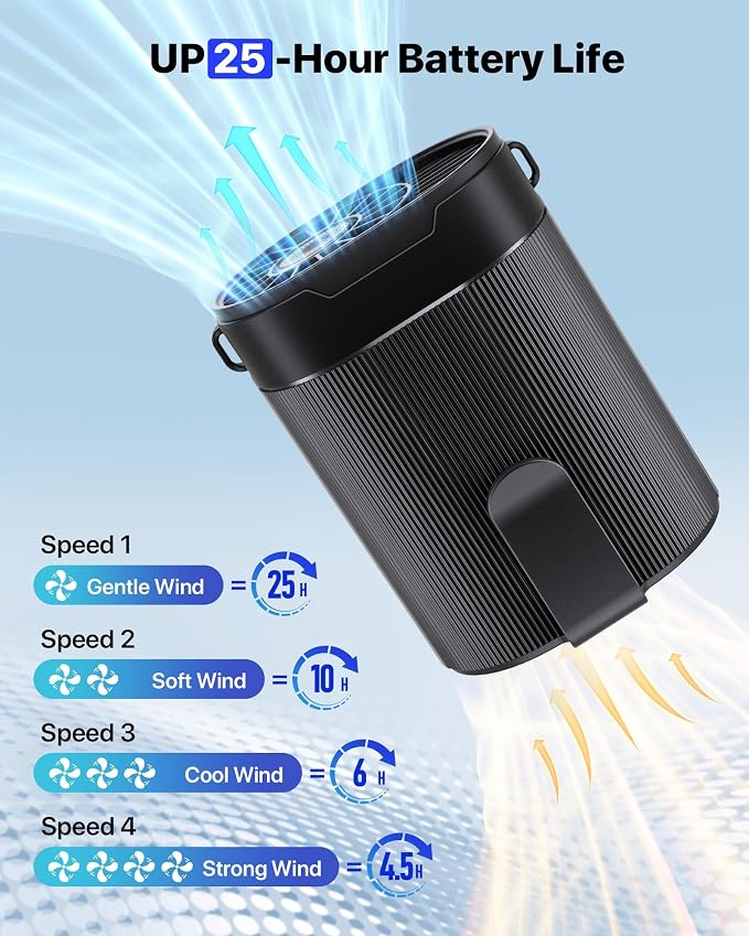 2026 AI Portable Waist Fan, 4-Speed Clip on Personal Fan, Up to 25H Wearable Belt Fan, 4-in-1 Cooling Lightweight Hands-Free Neck Shirt Fan Gift for Camping, Outdoor, Jobsite - Image 4