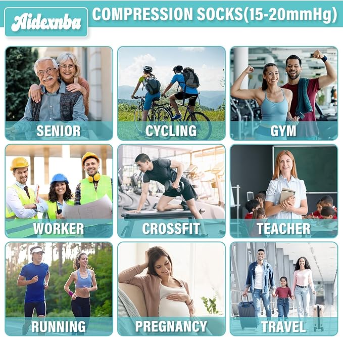 3 Pack Compression Socks - Compression Socks Women and Men, 15-20mmHg, Best for Nurses, Travel, Pregnancy - Image 6