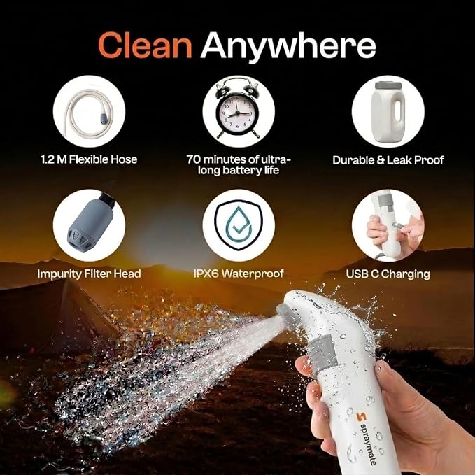 Portable Bidet for Travel & Home – Electric High Pressure Rechargeable Bidet for Women & Men | 2.5L Bottle | 1300ML/Min Flow | USB-C | 1600mAh Battery | USA Brand – Spray Mate Jumbo (White) - Image 9
