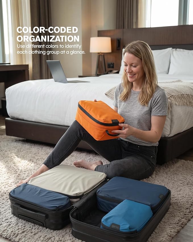 Compression Packing Cubes Ultralight 7PCS Luggage Travel Organizer Bags Set | Fit 24" Checked Luggage | Color-Coded Packing Essentials for Family & Business Trips | Water-Resistant Ripstop Nylon Cubes - Image 2