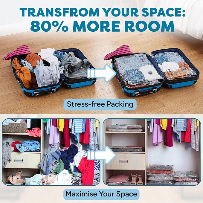 9-Pcs Travel Vacuum Bags with Electric Pump - Vacuum Storage Bags for travel - Space Saver for Clothes - Packing Cubes for Luggage & Suitcases - With Portable Cordless Pump - Image 6