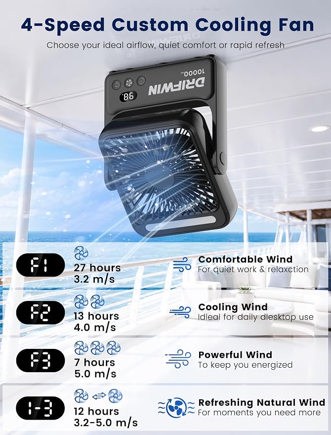 Magnetic Cruise Approved Fan with Night Light, 10000mAh Ultra-Slim Travel Fan, 4-Speed, Hook Design, Portable Fan for Cruise Ship Cabin, Bedroom Sleeping, Camping, Travel & Cruise Essentials 2026 - Image 6