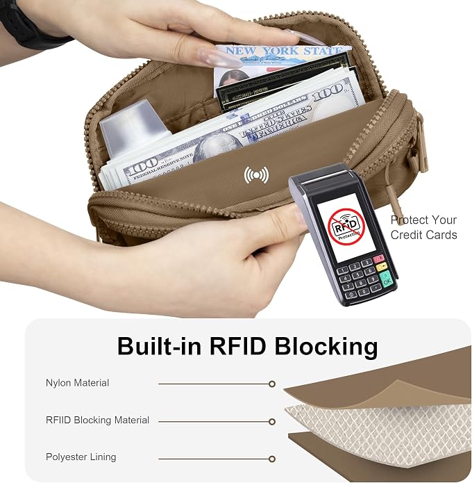 FODOKO Wristlet wallets for Women RFID crossbody bags with 4 Zippers | Checkered quilted nylon with credit card slots, cell phone organizer, and coin purse for travel and everyday carry - Image 6