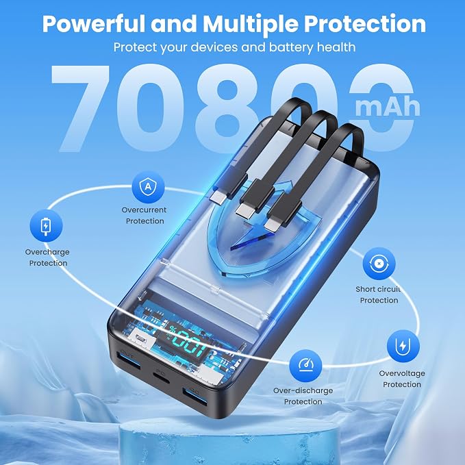 Portable Charger 70800mAh Power Bank with 3 Built-in Cable,25W PD USB C Power Bank Fast Phone Charging,QC4.0 Travel Outdoor Essential Portable Phone Battery Pack for iPhone 17/16/15/14,Galaxy Android - Image 7