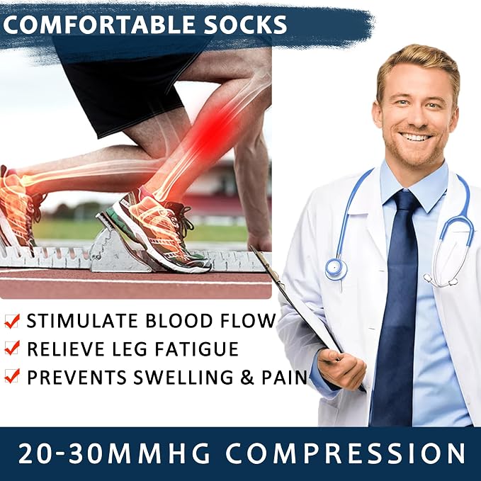 fenglaoda Compression Socks for Women Men 3 Pairs Graduated Compression Support Circulation Socks for Nurses - Image 5