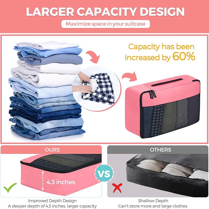 YAMIU Packing Cubes for Suitcases, 7 Pcs luggage organizer bags with Shoe Bag, 2 Waterproof Travel Toiletry Bags, Travel Cubes for Travel Essentials Travel Accessories - Image 3